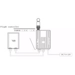 Nachrichten D03 Wireless Wifi 900MHz Frequenzband Dual Link Daten übertragung Funk vermessung Mapping Kommunikation entfernung 30KM